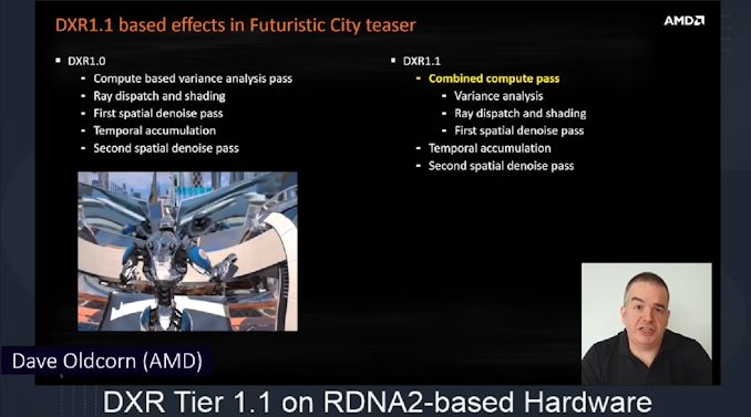 Quick Note: AMD Shows Off Raytracing on RDNA2