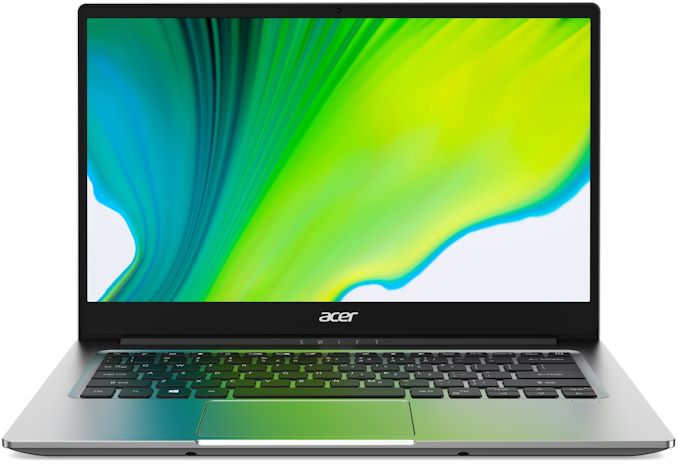 Ryzen Roundup: A Quick Overview of Ryzen Mobile 4000 Laptops From Acer, ASUS, Dell, & MSI