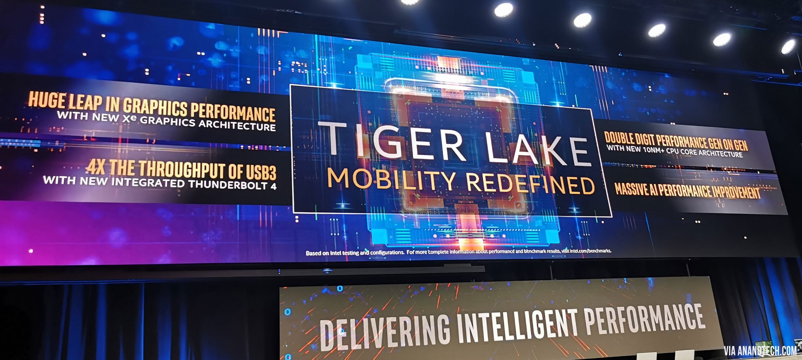 Thunderbolt 4 laptops with Xe dGPU-level graphics teased with Intel Tiger Lake 10+ nm hardware