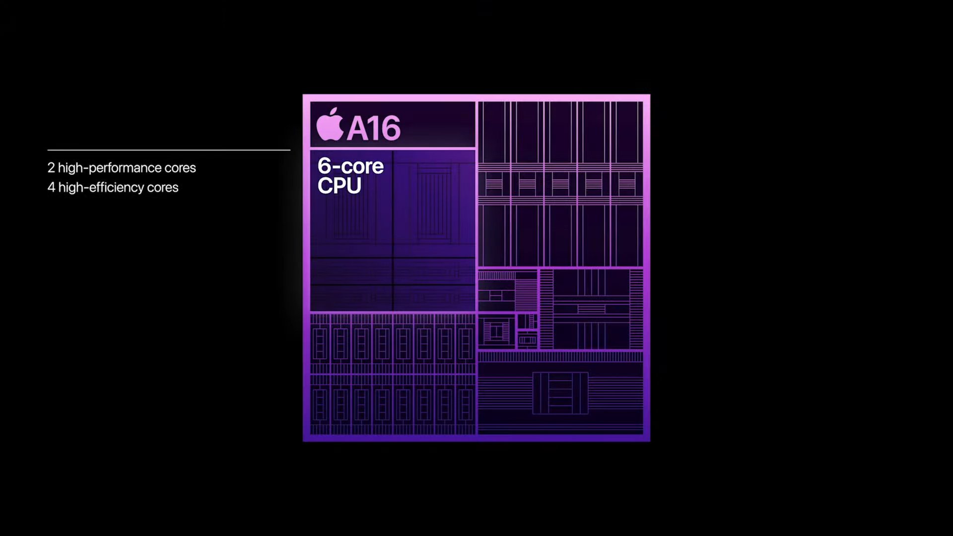 Apple A16 Bionic: Everything to know about the latest iPhone chipset