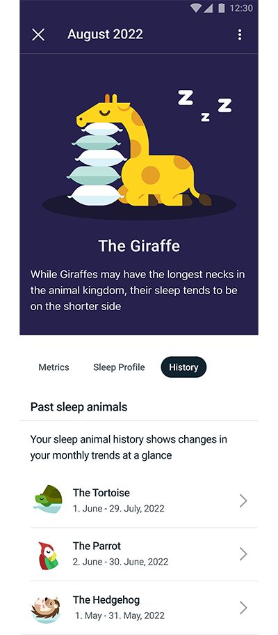image explaining Fitbit Sleep Profile "Giraffe" rating. Basically, giraffes don't sleep a lot.
