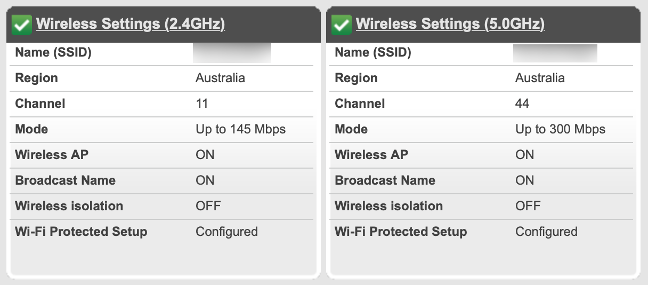 Router menu with both 2.4 and 5 GHz Wi-Fi bands check marked.