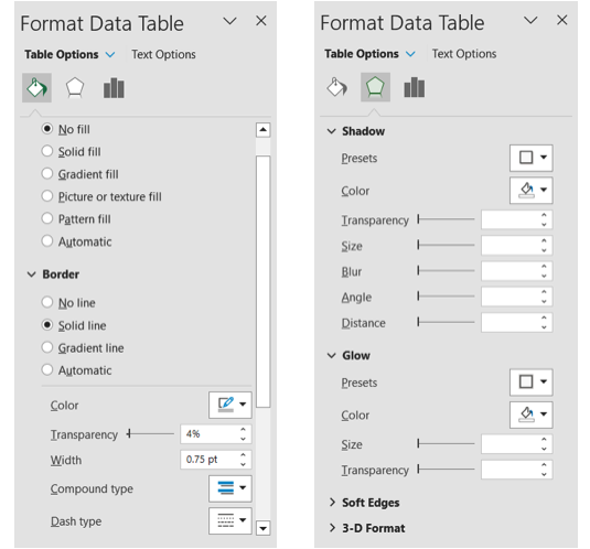 Line and Effects in the Format Data Table sidebar