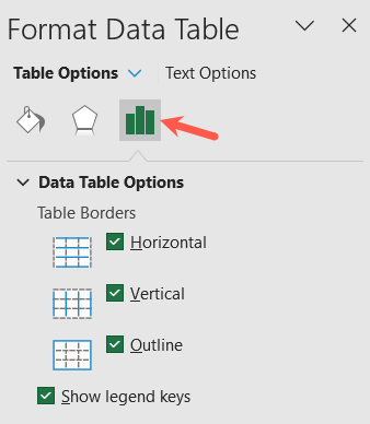 Border options in the Format Data Table sidebar