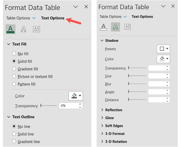 Text options in the Format Data Table sidebar