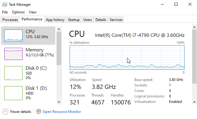 Activating a floating CPU usage window in the Task Manager.