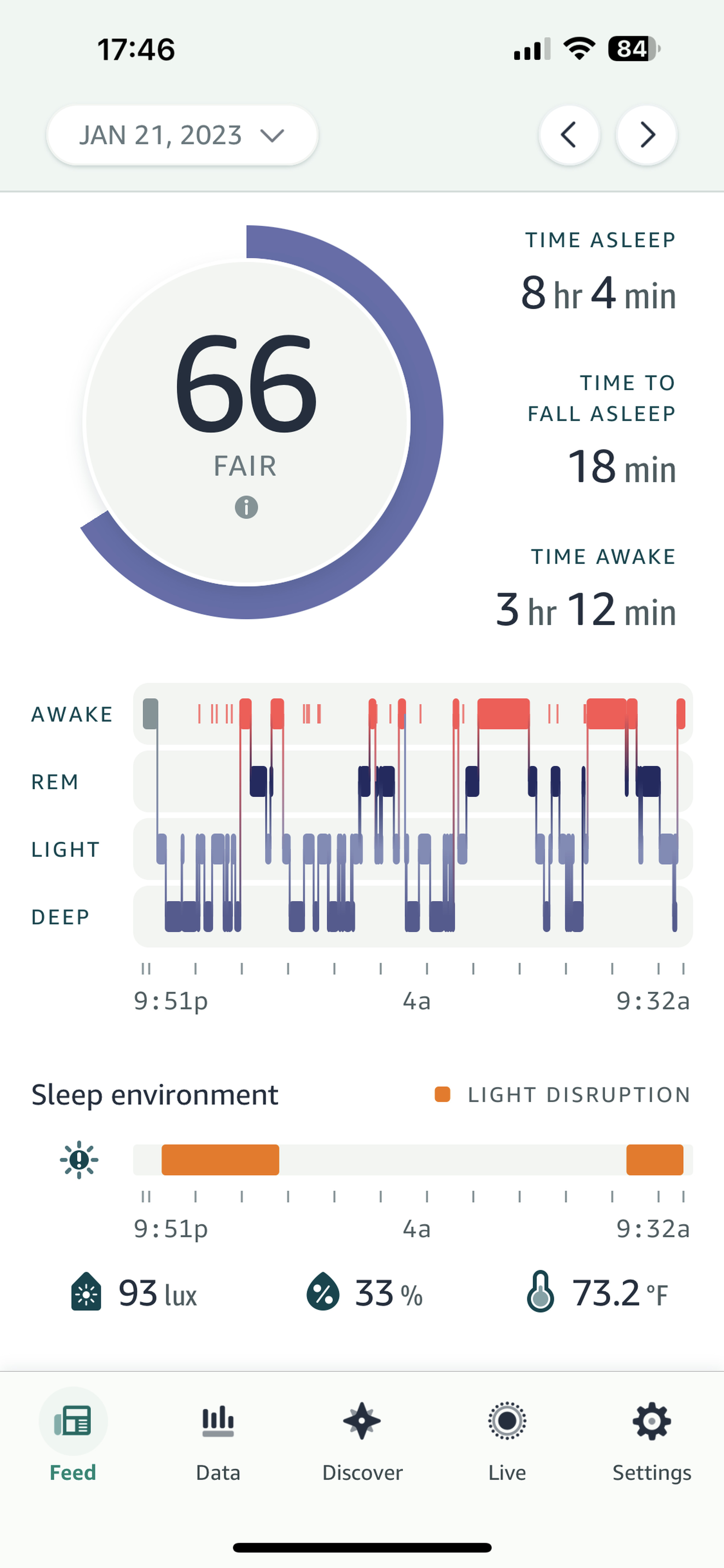 Amazon Halo app showing a fair sleep score of 66 with 3 hours, 12 minutes of awake time.