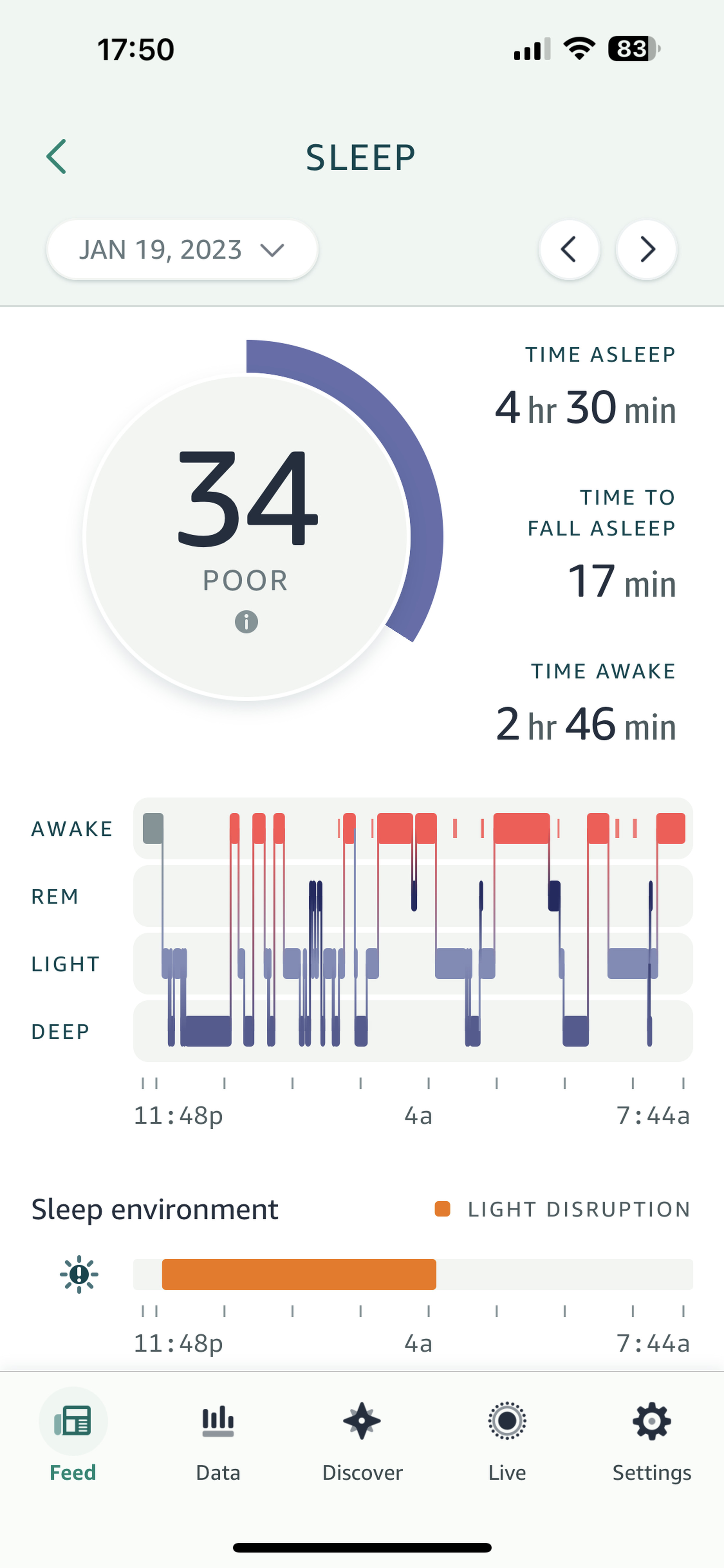 Amazon Halo app showing significant light disruption between 11:48PM and 7:44AM as well as 2 hours, 46 minutes of awake time.