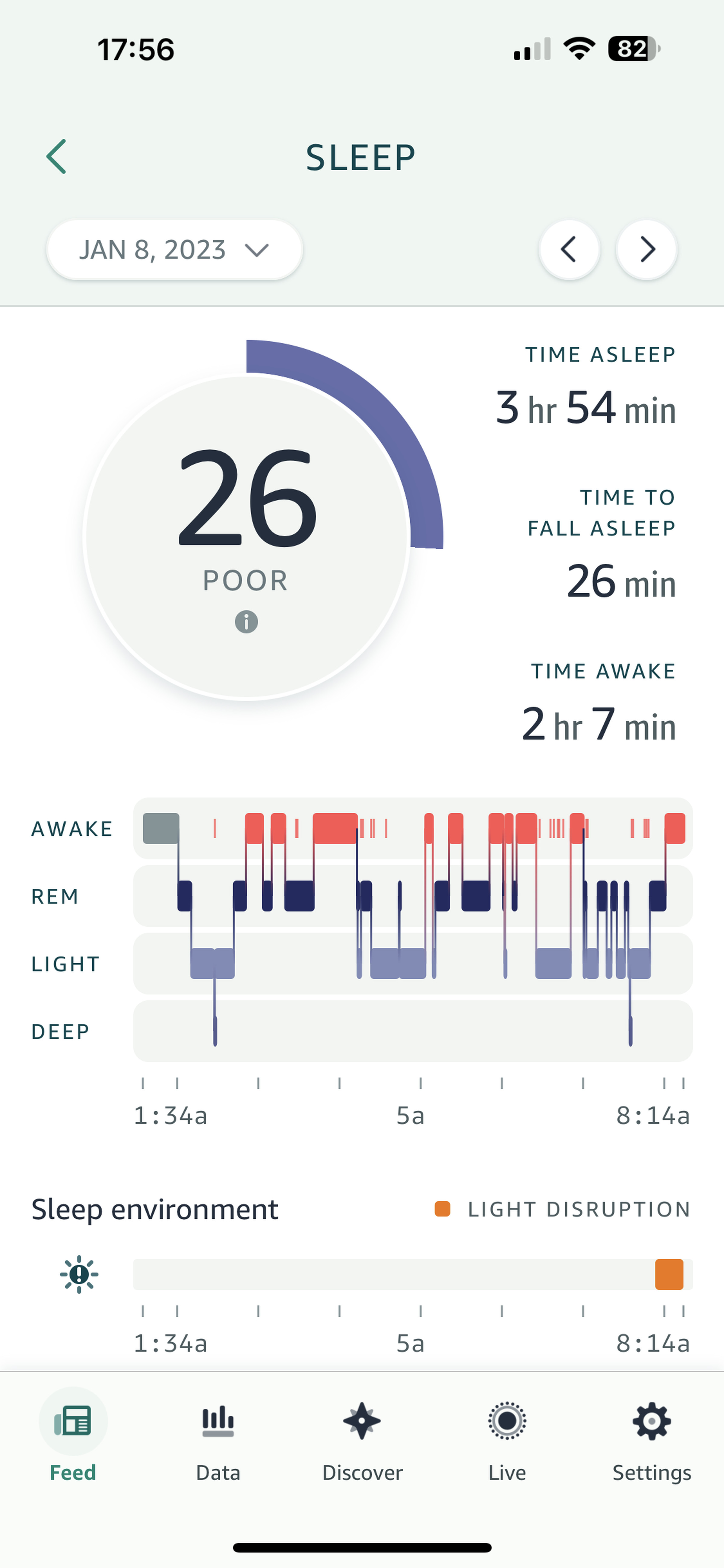 Several disruptions depicted in the Amazon Halo app with an awake time of 2 hours, 7 minutes