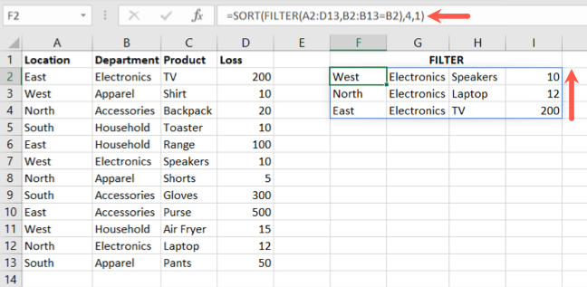 FILTER function with SORT function in ascending order