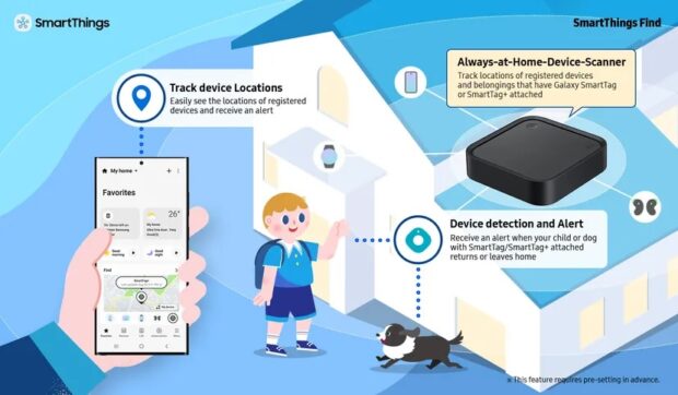 Samsung SmartThings Station: smart home control and wireless charging