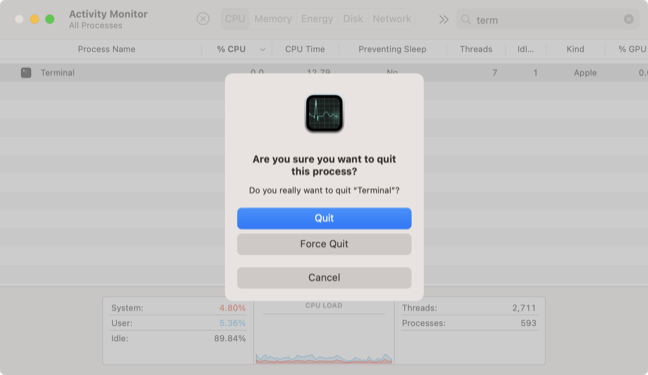 Quit macOS process using Activity Monitor