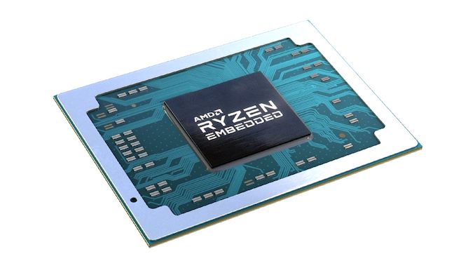 AMD Releases Ryzen Embedded 5000 Series For Embedded Networking Products