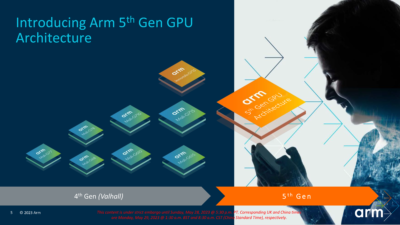 arm's-new-immortalis-g720-should-yield-big-gains-in-performance-and-efficiency