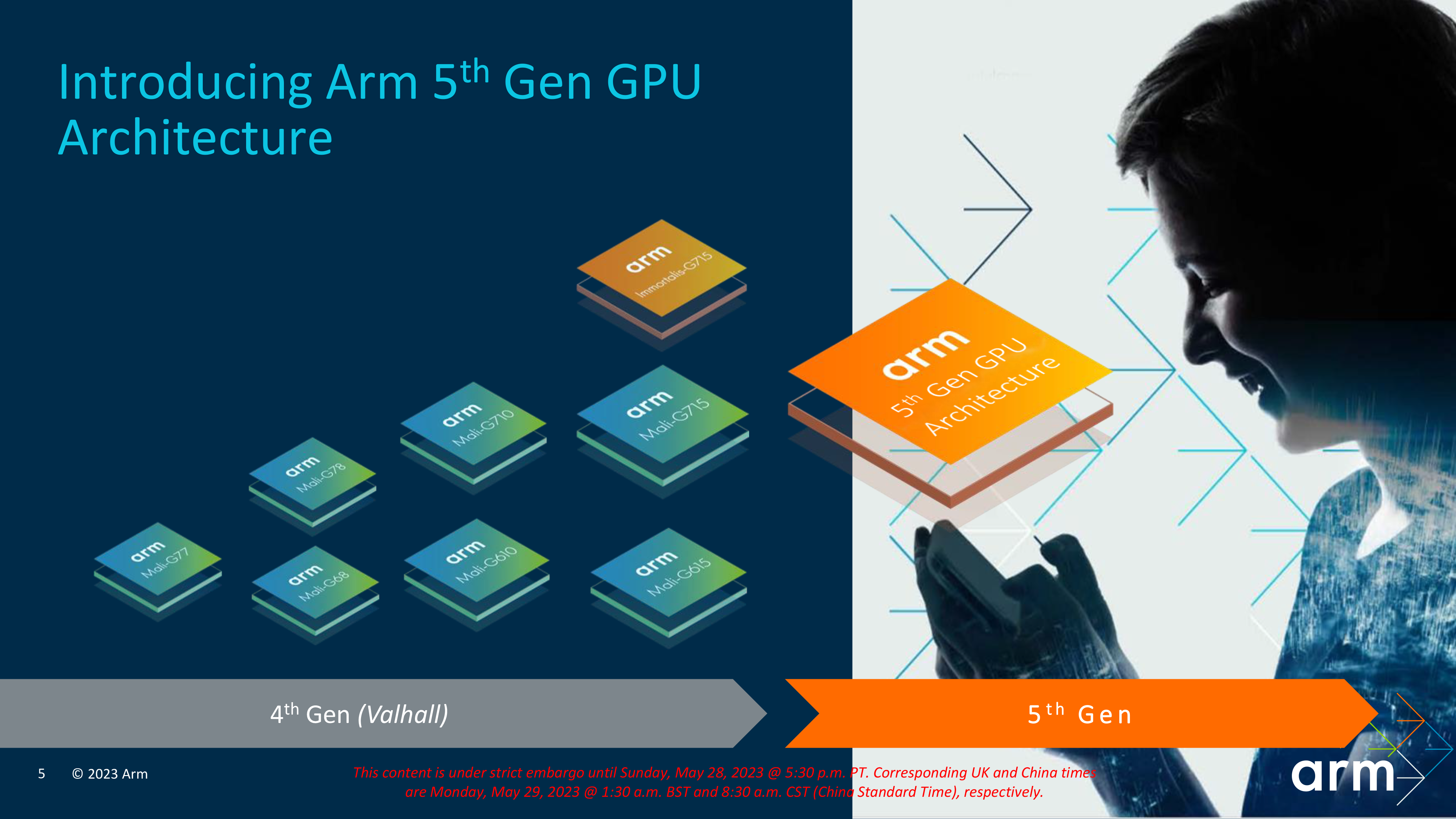 Arm’s new Immortalis G720 should yield big gains in performance and efficiency