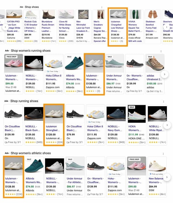 8 Strategies for Google Shopping Ads That’ll Boost Your Conversion Rates