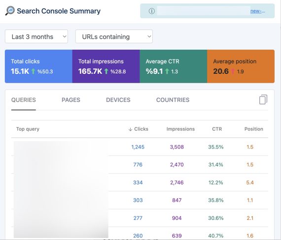 Search Console Integrations for Insights, Productivity