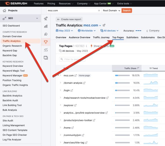 How to Track Competitors’ Traffic, Engagement, Backlinks