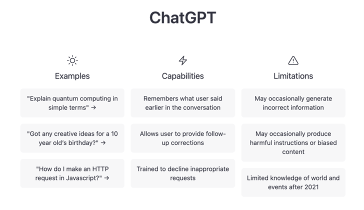 ChatGPT-for-content