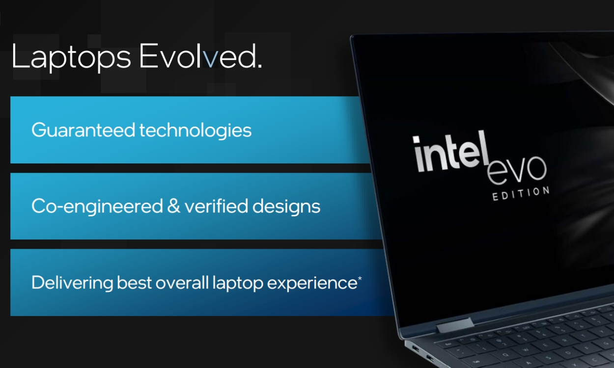 Intel Evo Edition: Elevating Laptop Standards & AI Capabilities for 2023