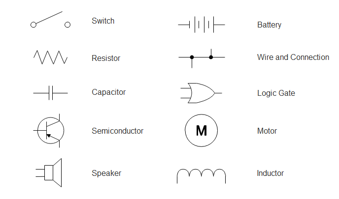 wiring diagram symbols