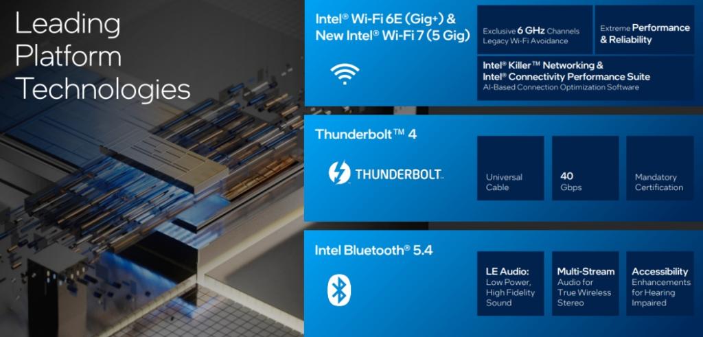 intel 14th gen meteor lake brings wifi 7 support, thunderbolt 4, and bluetooth 5.4