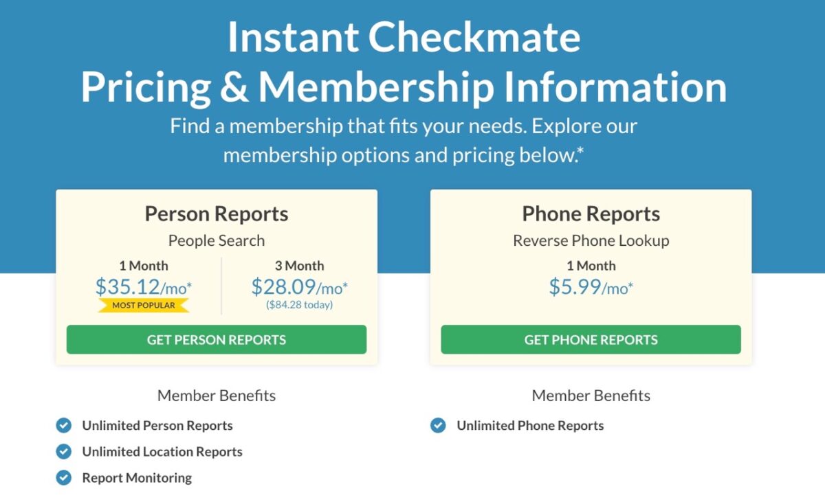 Pricing Instant Checkmate 