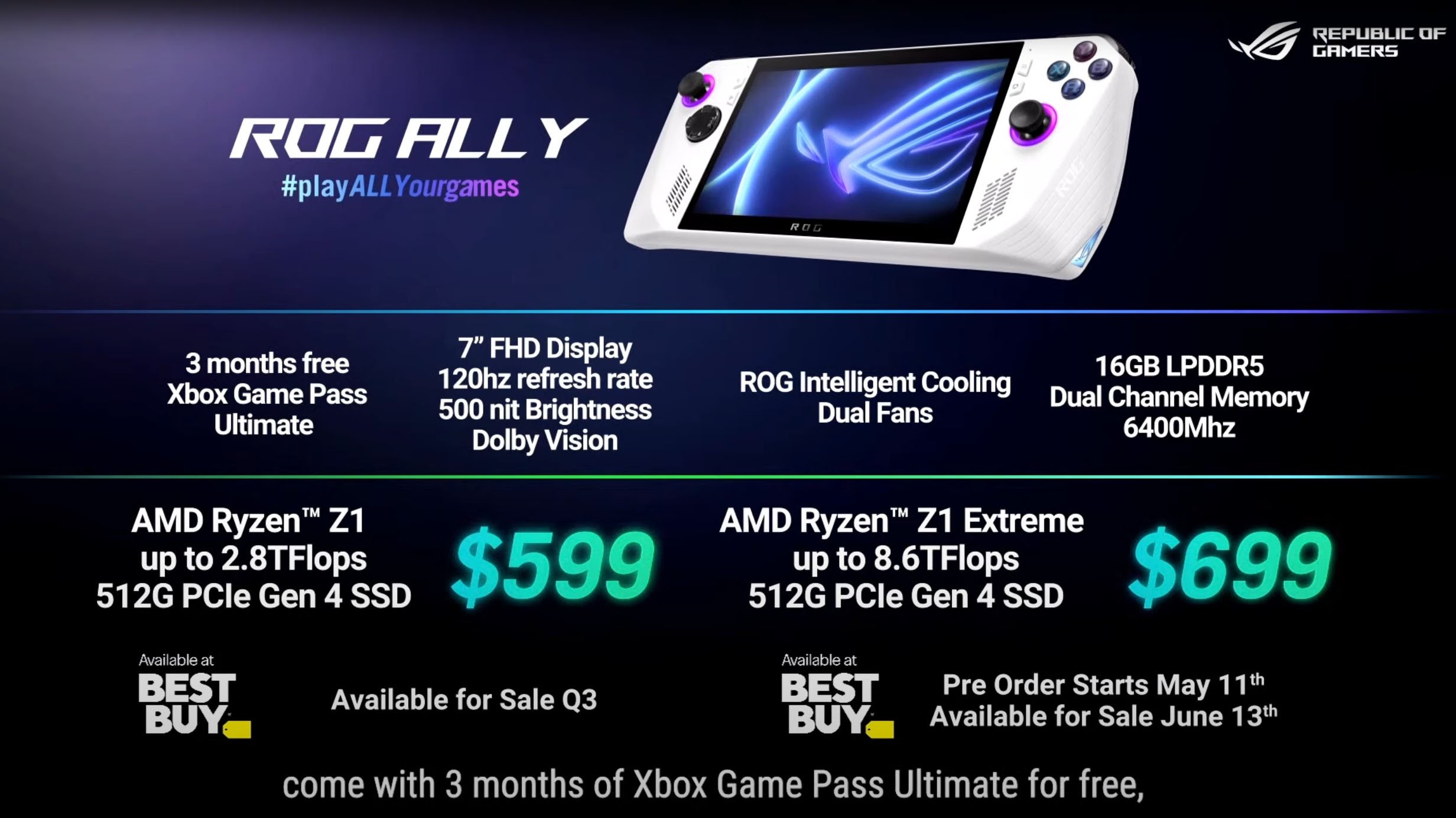 ROG Ally pricing.