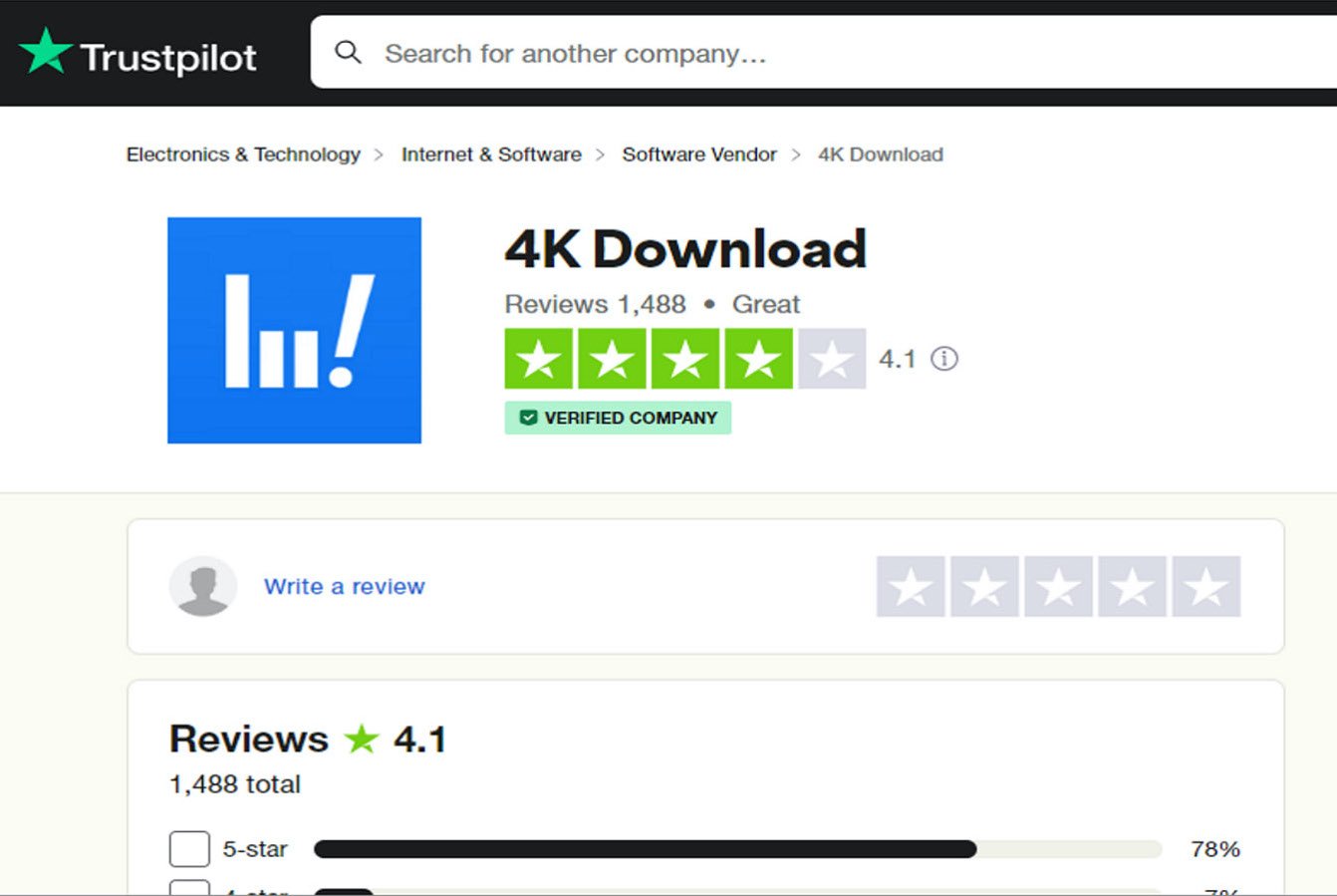4K Download review screengrab