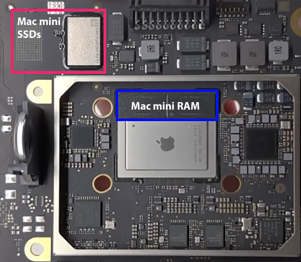How to upgrade your M2 Mac mini without paying Apple’s high prices